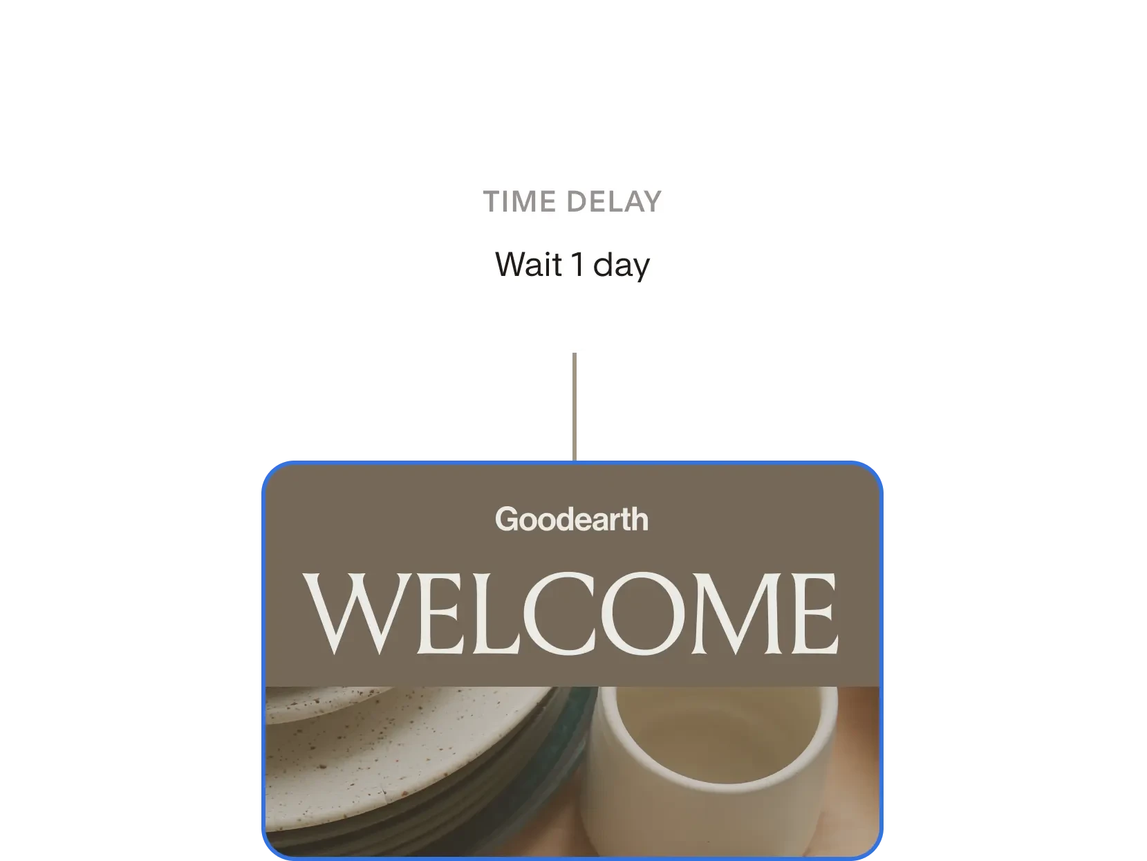 Automate your emails in moments